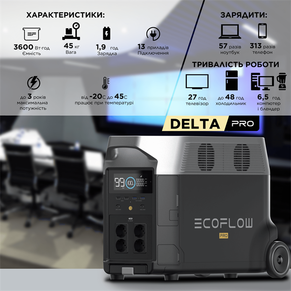 Зарядна станція EcoFlow DELTA Pro 3600Вт, LiFePo4